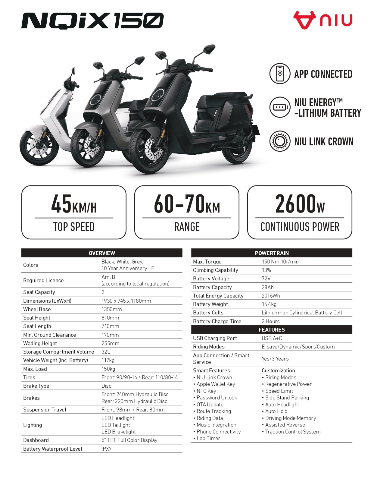 NQiX 150